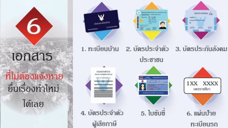 ข่าวดี!!! เอกสารหายไม่ต้องไปโรงพัก แจ้งความออนไลน์ได้แล้ววันนี้